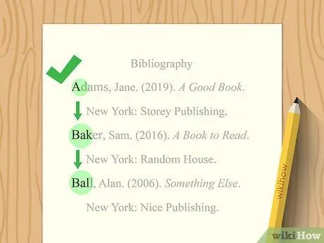 Упорядочение библиографии по алфавиту Шаг 1