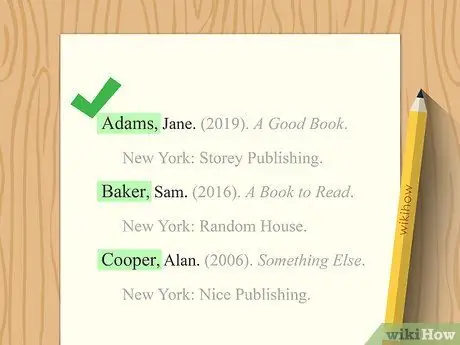 Упорядочение библиографии по алфавиту Шаг 6