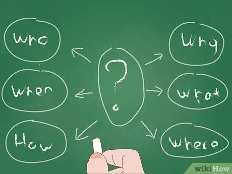 Организуйте свои идеи в виде единого мультфильма Шаг 5