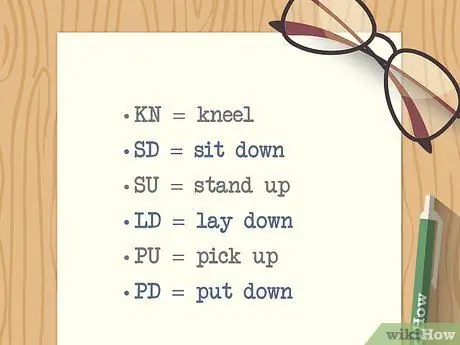 Аннотирование сценария Шаг 14