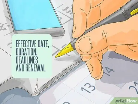 Составьте договор франчайзинга Шаг 8