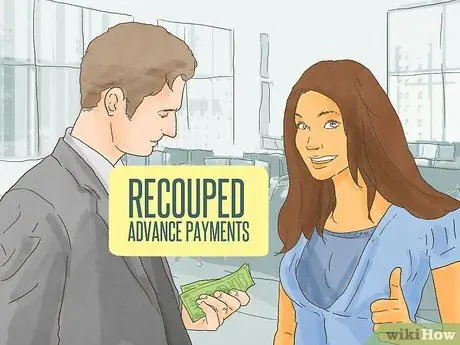 Составьте договор о мерчандайзинге Шаг 12