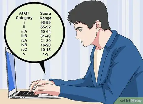 Проверьте свой балл ASVAB Шаг 9