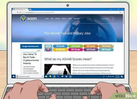 Проверьте свой балл ASVAB Шаг 10