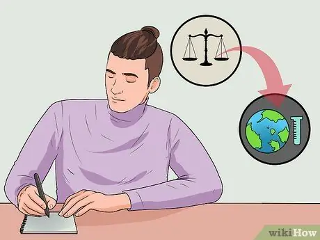 Преодолеть страх неудачи Шаг 18