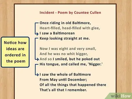 Изучение поэзии Шаг 13