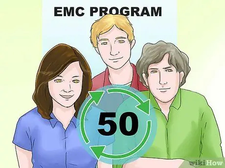 Получите карту капитала Шаг 3