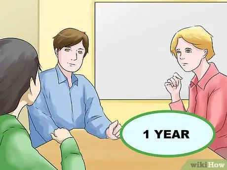 Получите карту капитала Шаг 9