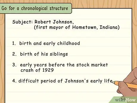 Напишите биографию Шаг 7