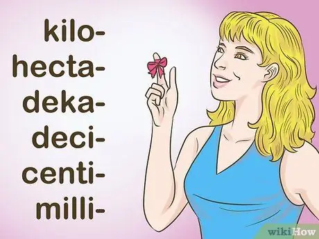 Понять метрическую систему Шаг 2