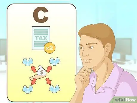 Создать корпорацию Шаг 11