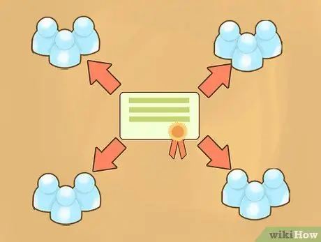 Создать корпорацию Шаг 14