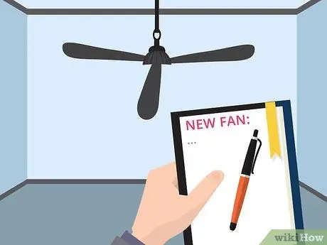 Напишите объективный обзор Amazon, шаг 1