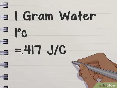 Расчет теплоемкости Шаг 5