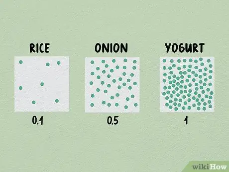 Преобразовать миллилитры (мл) в граммы (г) Шаг 6