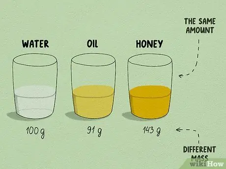 Перевести миллилитры (мл) в граммы (г) Шаг 11
