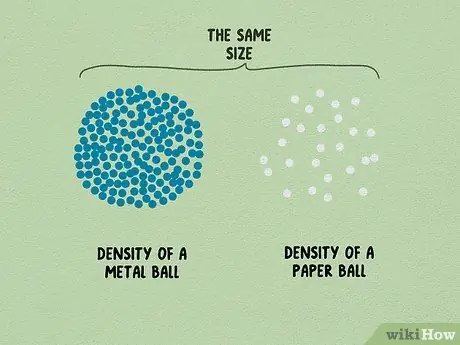 Преобразовать миллилитры (мл) в граммы (г) Шаг 12