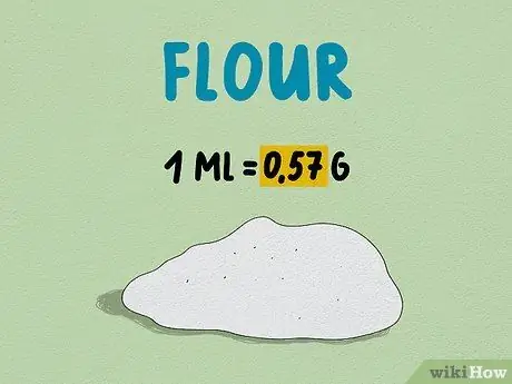 Преобразовать миллилитры (мл) в граммы (г) Шаг 1