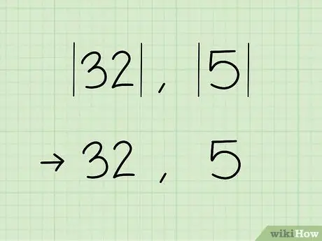 Найти наибольший общий делитель двух целых чисел Шаг 1