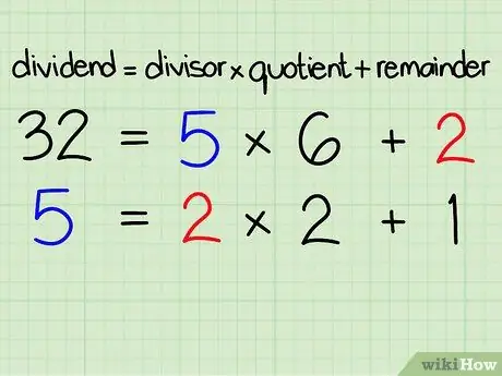 Найти наибольший общий делитель двух целых чисел Шаг 8