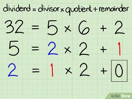 Найдите наибольший общий делитель двух целых чисел Шаг 9