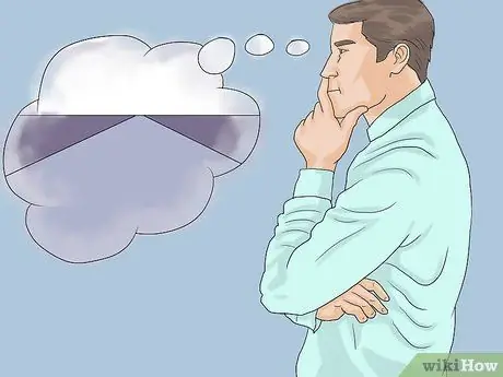 Делай правильно, шаг 1