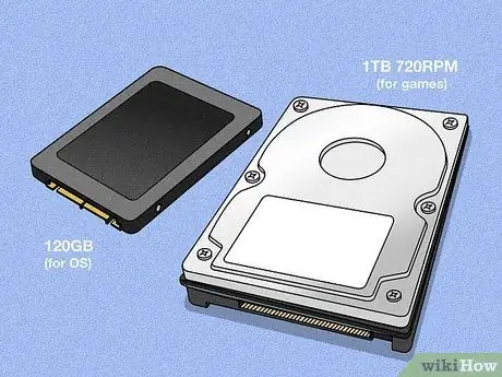 Создайте дешевый игровой компьютер Шаг 4