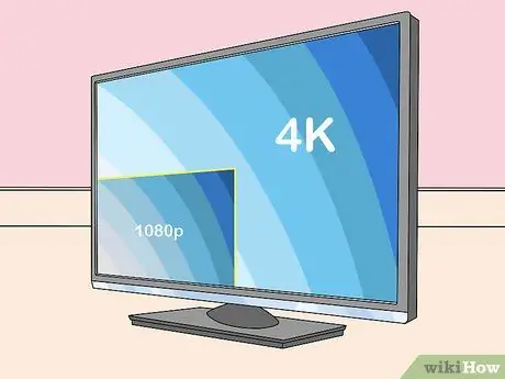 Выберите телевизор с плоским экраном. Шаг 6