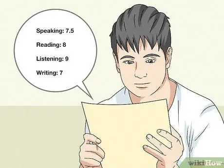 Найдите работодателя LMIA Шаг 10