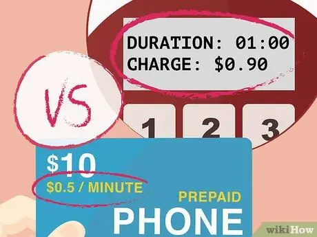 Используйте визитную карточку Шаг 10