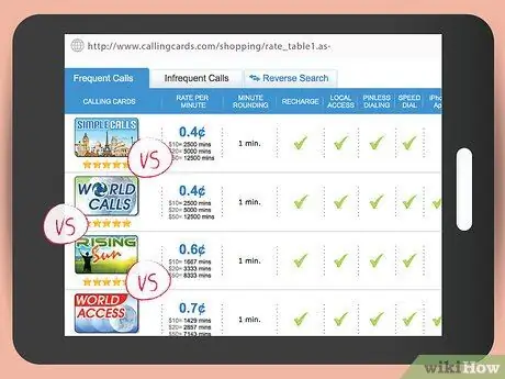 Использование телефонной карты Шаг 8