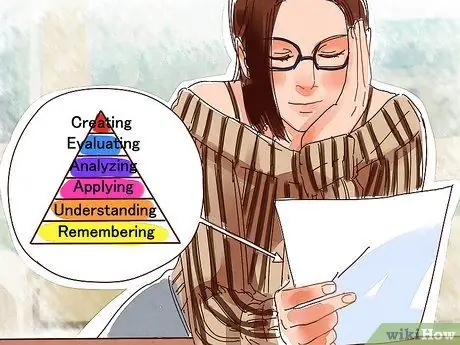 Напишите образовательную цель, шаг 2