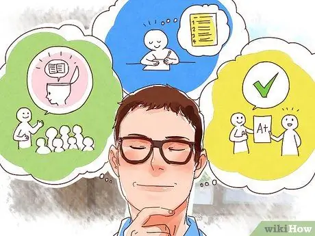 Напишите образовательную цель, шаг 3