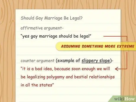 Напишите план дискуссии Шаг 8