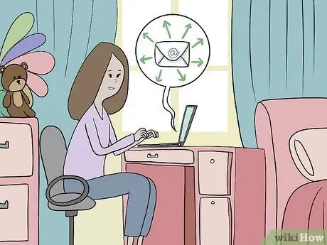 Сформировать исследовательскую группу Шаг 2