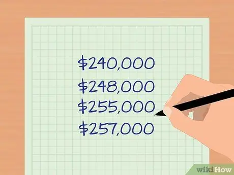 Определите рыночную стоимость вашего дома Шаг 10