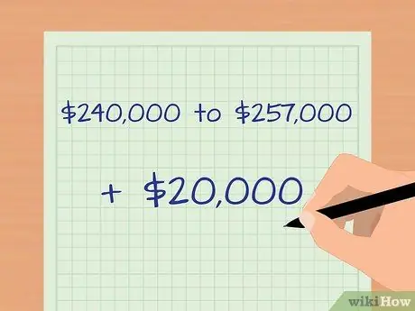 Определите рыночную стоимость вашего дома Шаг 11