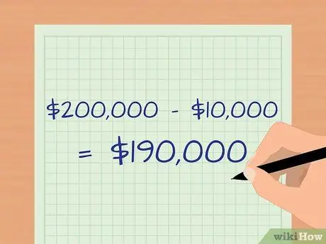 Определите рыночную стоимость вашего дома Шаг 9