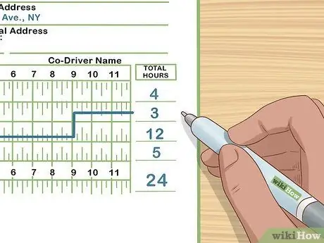 Заполните журнал Шаг 6