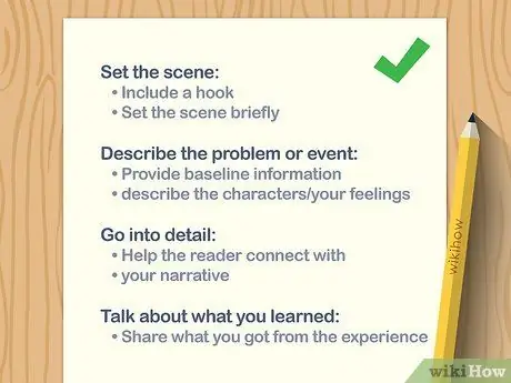 Начать повествовательное эссе Шаг 7