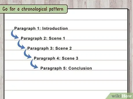 Начать описательное эссе Шаг 5