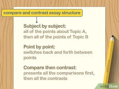 Начните сравнивать и сравнивать эссе, шаг 1