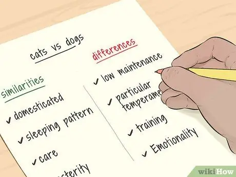 Начать сравнение и сопоставить эссе Шаг 2