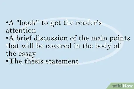 Начать эссе в колледже Шаг 12