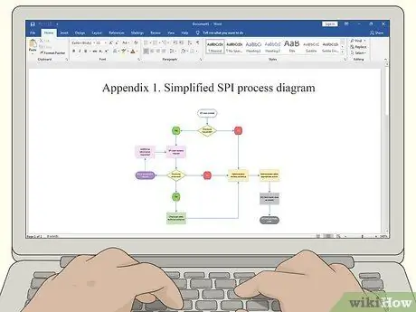 Напишите ИТ-отчет Шаг 9