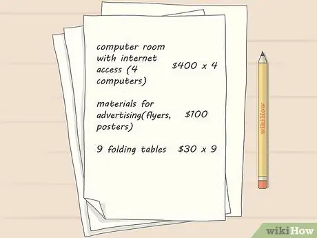Составьте план проекта, шаг 7