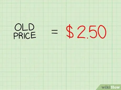 Рассчитать CPI Шаг 8