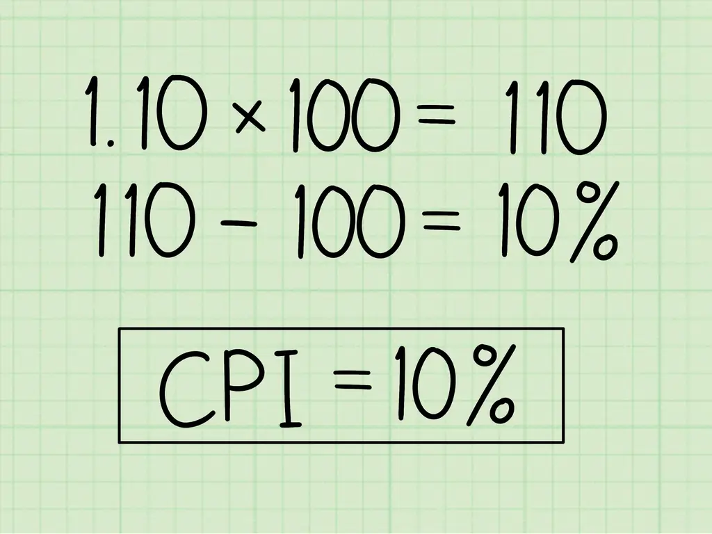 Как рассчитать ИПЦ: 12 шагов (с изображениями)