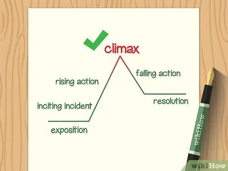 Напишите повествование Шаг 9