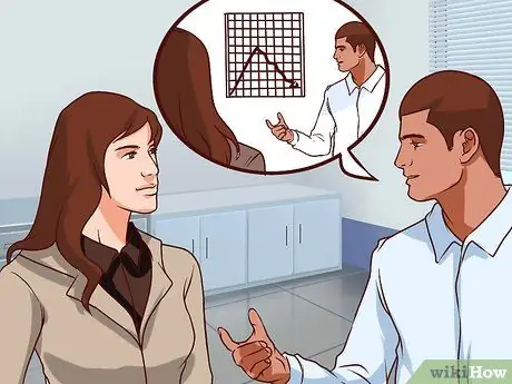 Сообщите своему руководителю новости, связанные с плохой работой. Шаг 5